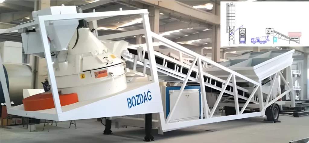 BM 60-S Mobil Concrete Batching Plants