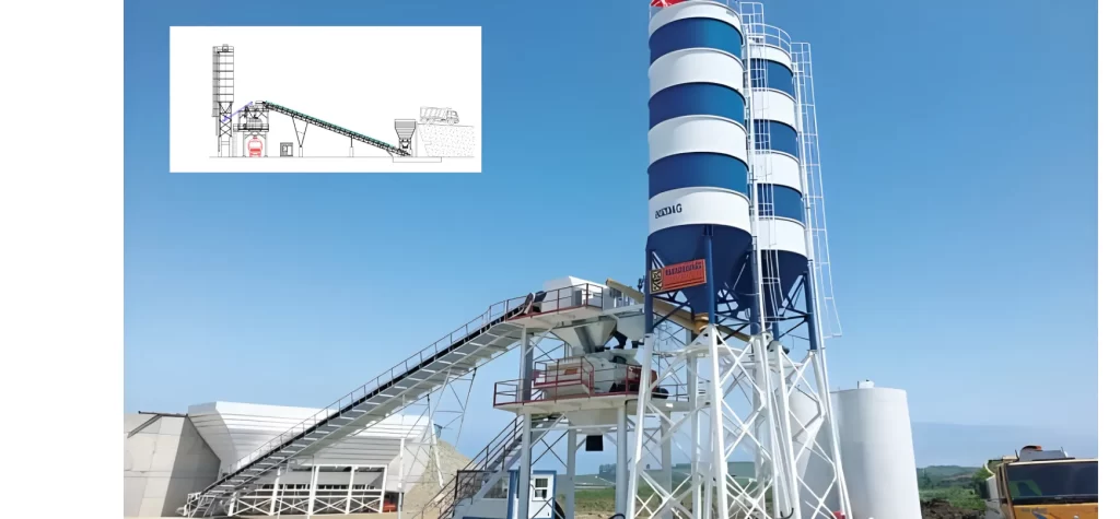 BS 120 Stationary Concrete Batching Plants