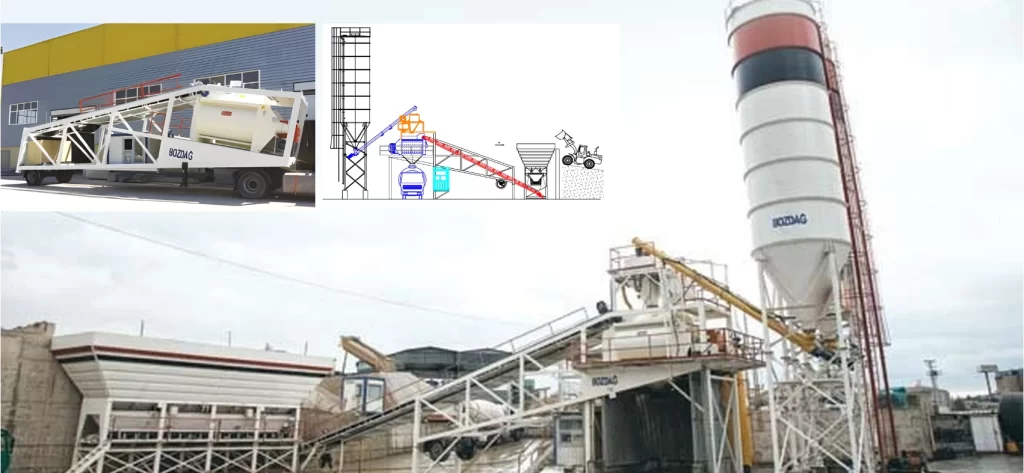 BM 120-S Mobil Beton Santrali