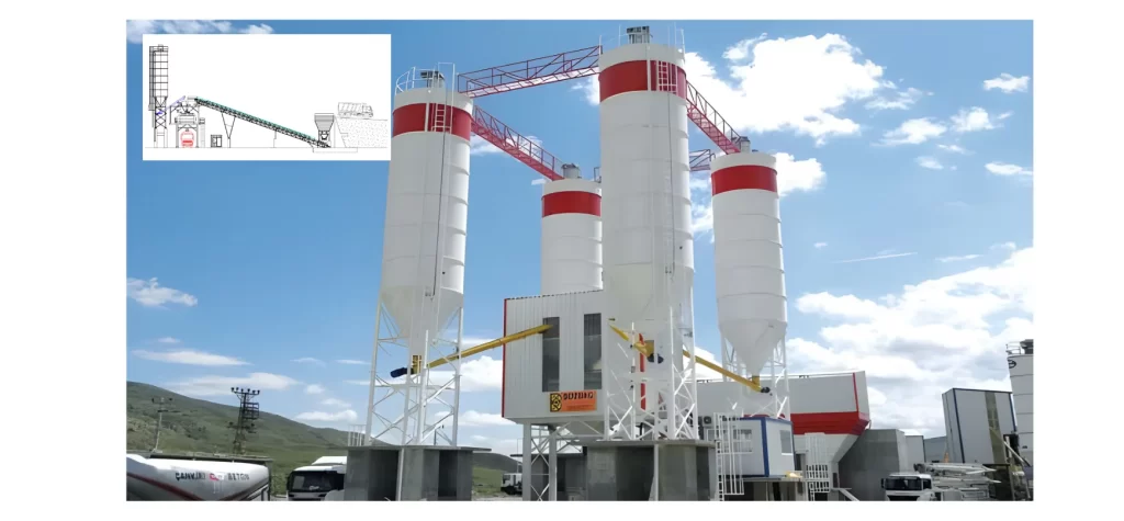 BS 160 -180 Compact Condrete Batching Plants