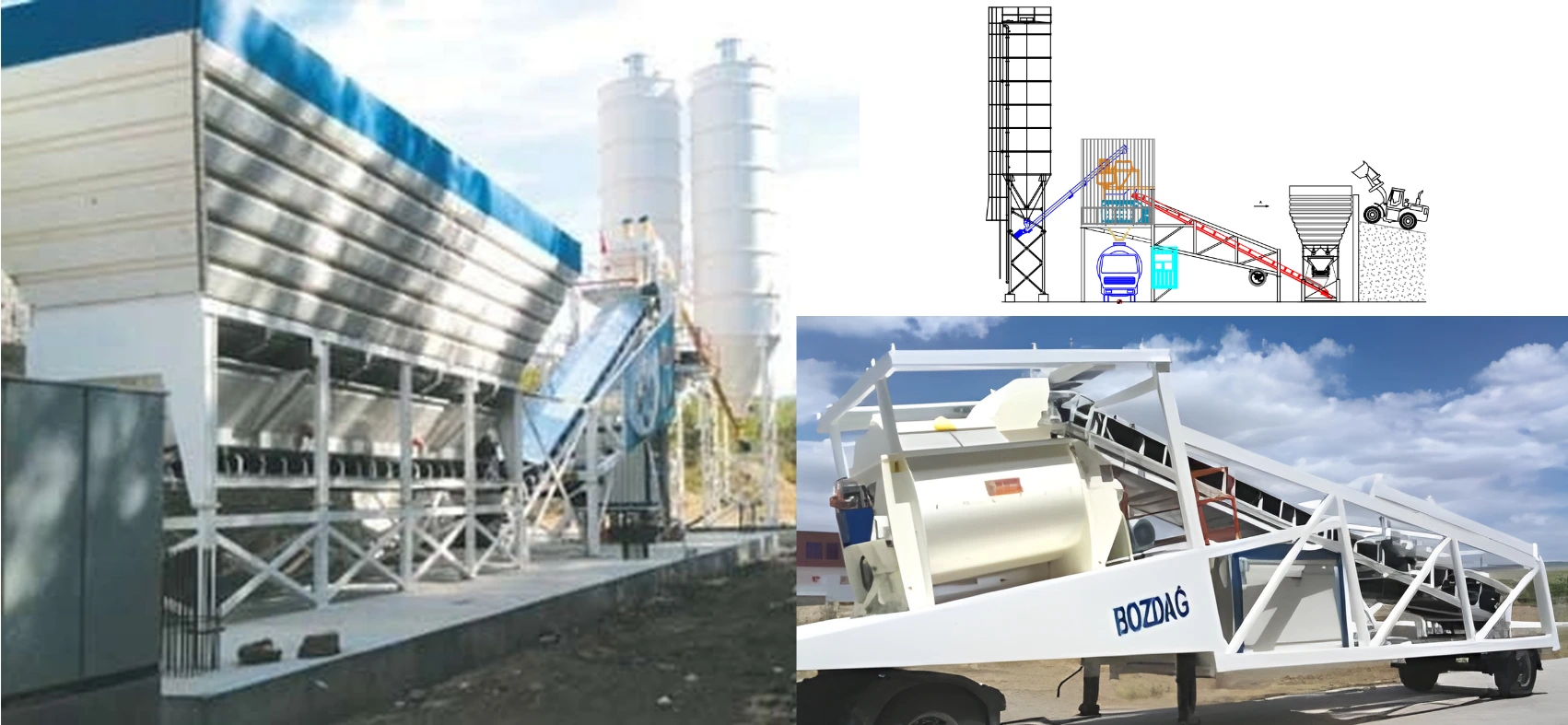 BM 100-S Mobil Concrete Batching Plants
