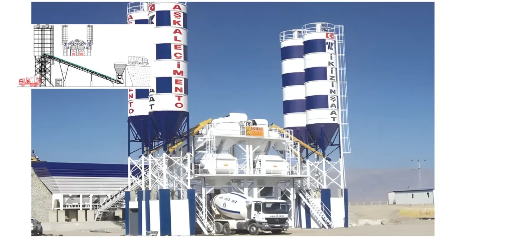 BS 200/BS 240-D/BS 300 Stationary Concrete Batching Plants